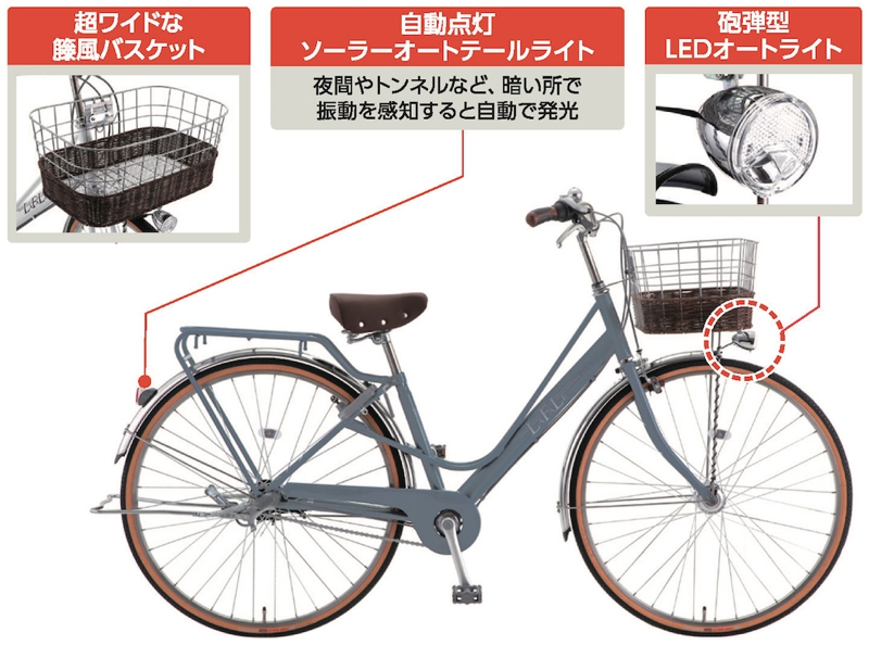 おすすめシティ of 双鈴自転車店 そうれいじてんしゃてん